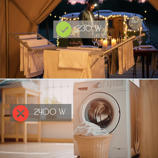 Comparison DryFly drying rack and  washing machine with a basket of laundry, indicating power consumption.